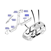 Hyundai iLoad Left Hand Rear Door Scuff Trim 2007-2021 image