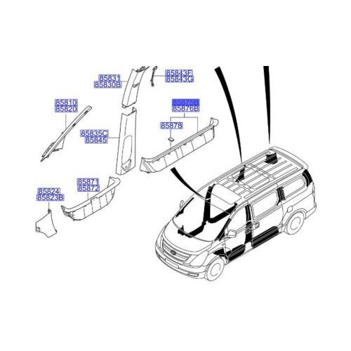 Hyundai iLoad Left Hand Rear Door Scuff Trim 2007-2021